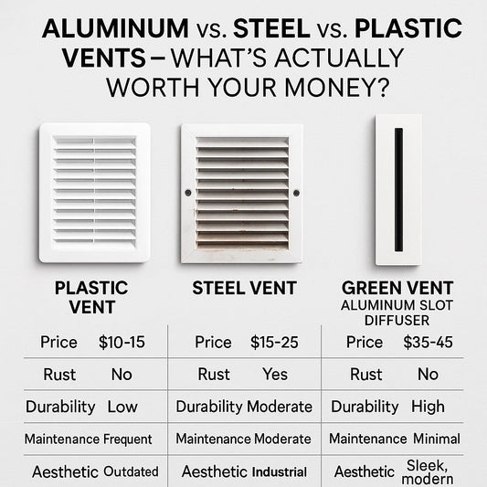 Aluminum vs. Steel vs. Plastic Air Vent Covers: What’s Really Worth Your Money?