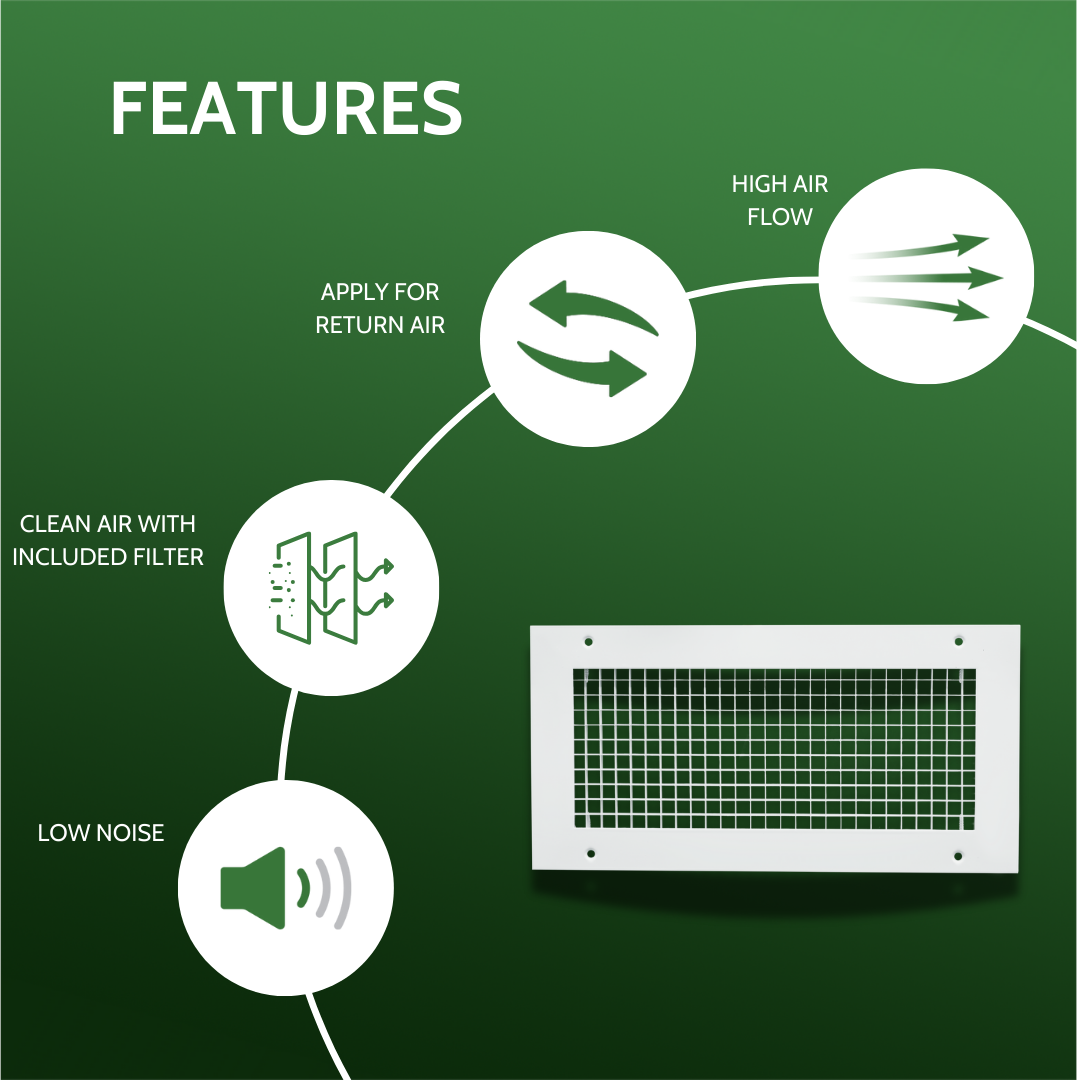 Aluminum Cube Core Eggcrate 10x10 (Duct Opening) - Eggcrate Air Return Grille