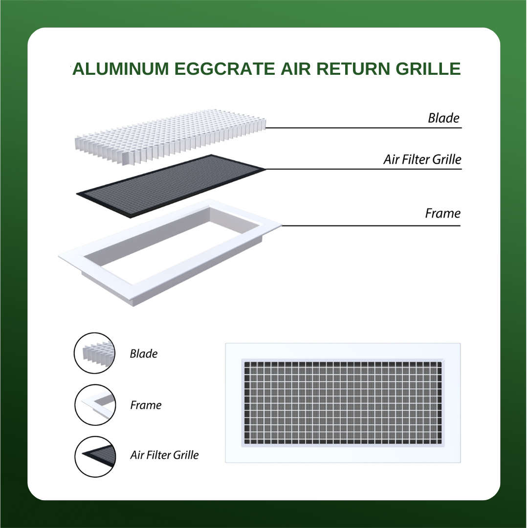 Aluminum Cube Core Eggcrate 10x10 (Duct Opening) - Eggcrate Air Return Grille