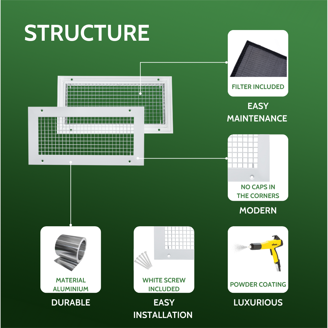 Aluminum Cube Core Eggcrate 6x6 (Duct Opening) - Eggcrate Air Return Grille