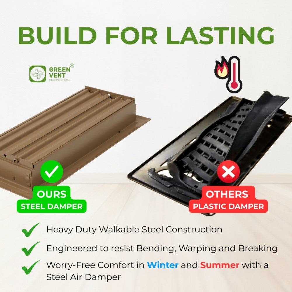 Heavy duty 4x10 metal floor register showing a durable steel damper vs a warped plastic damper for comparison.