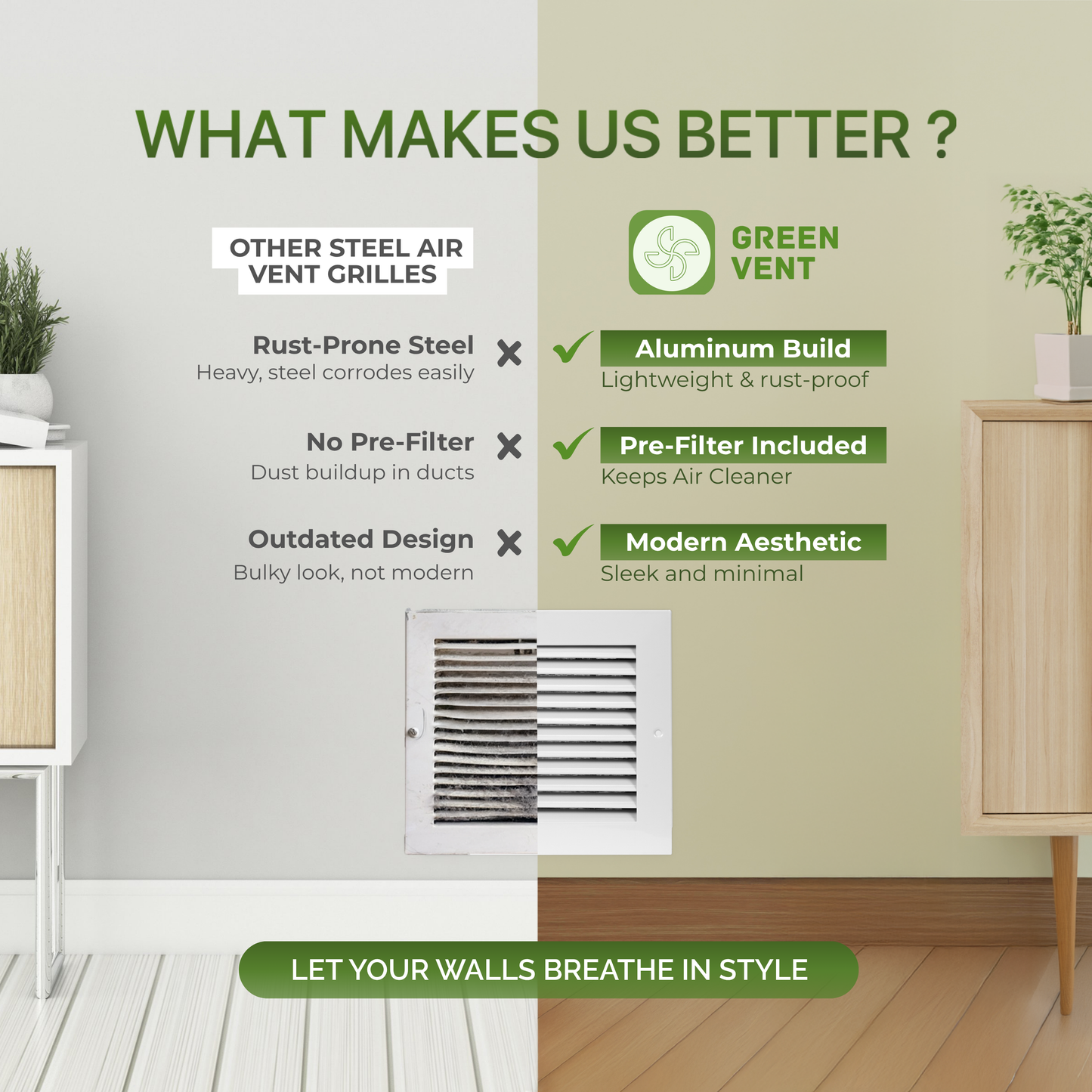 Modern Air Return Grille 8x8 (Duct Opening) - Decorative White Aluminum Air Vent Cover with Washable Mesh Pre-Filter