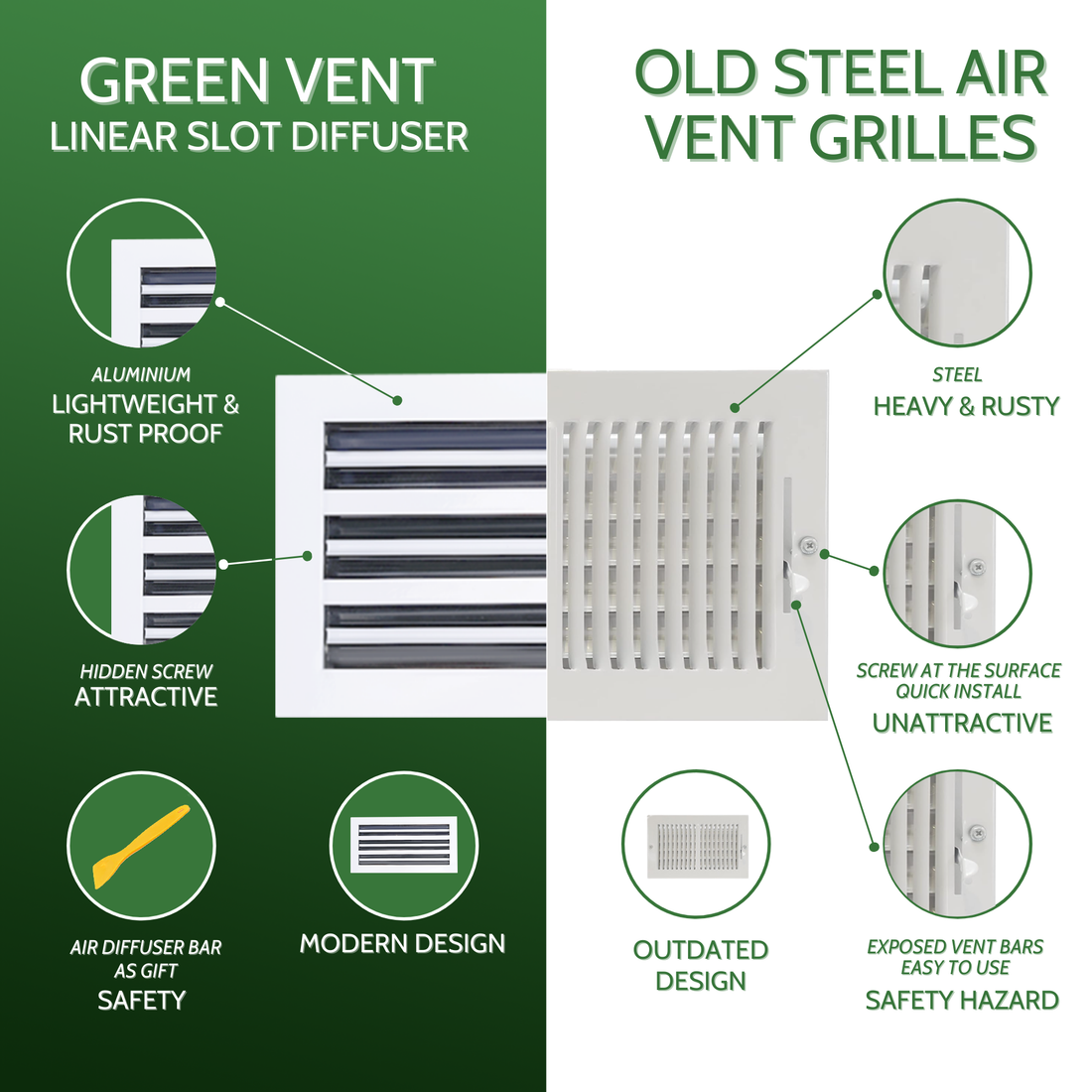 The Ultimate Guide to Air Vent Covers: Why GREEN VENT Aluminum is Your Smartest Home Investment