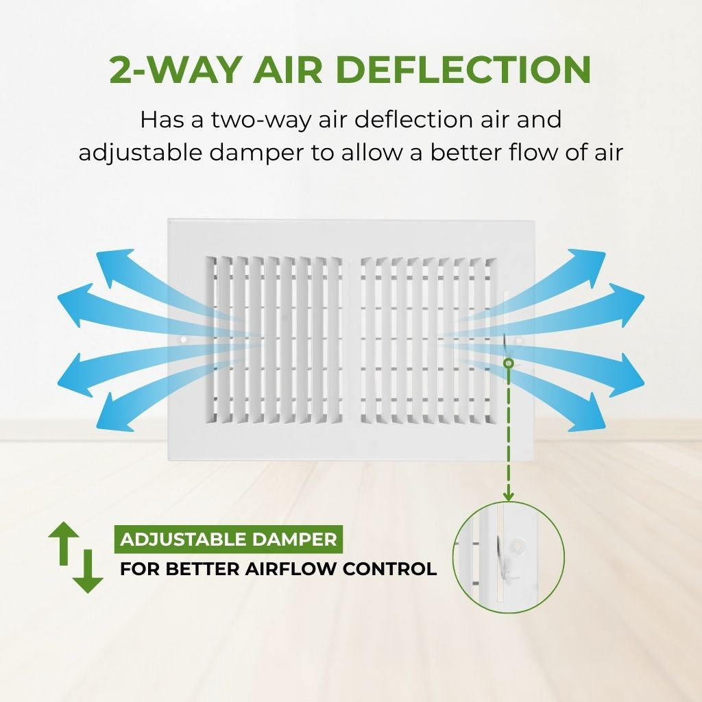 2 Way Air Vent Cover 12 x 6 for Wall or Ceiling – AC Ventilation Register, Solid Steel HVAC Vent Cover, Adjustable Air Supply Lever, Quiet Operation, White (Duct Opening 12" x 6")