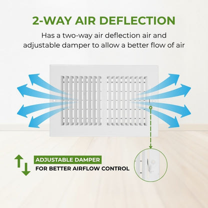 2 Way Air Vent Cover 12 x 6 for Wall or Ceiling – AC Ventilation Register, Solid Steel HVAC Vent Cover, Adjustable Air Supply Lever, Quiet Operation, White (Duct Opening 12" x 6")