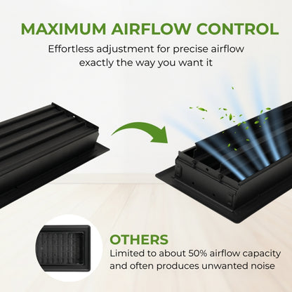 Matte black 4x10 floor register demonstrating maximum 2-way airflow control compared to a standard restricted vent design.