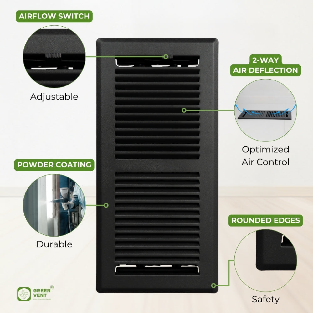 Matte black 4x10 metal floor register highlighting airflow switch, powder coating, and 2-way air deflection features.
