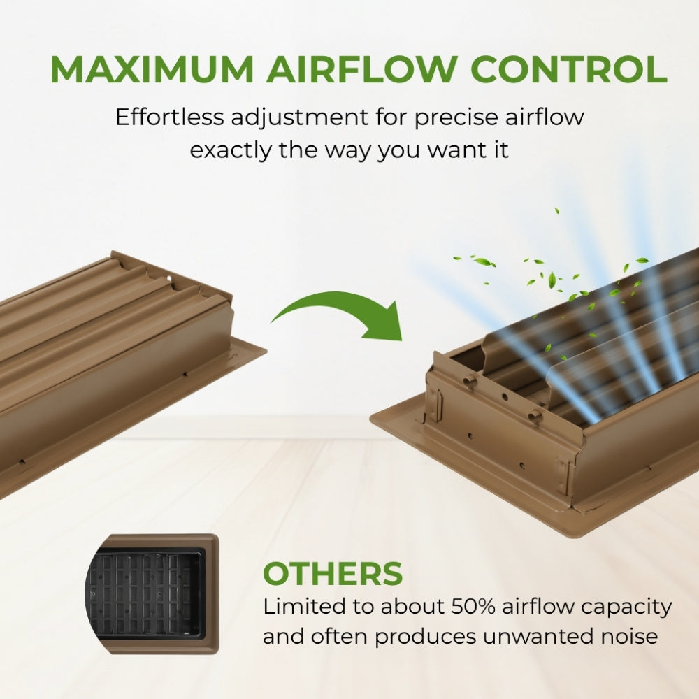 Brown metal 4x10 floor register showing maximum airflow control with adjustable slats versus limited standard vents.