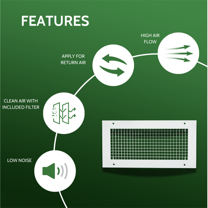 Aluminum Cube Core Eggcrate 10x10 (Duct Opening) - Eggcrate Air Return Grille