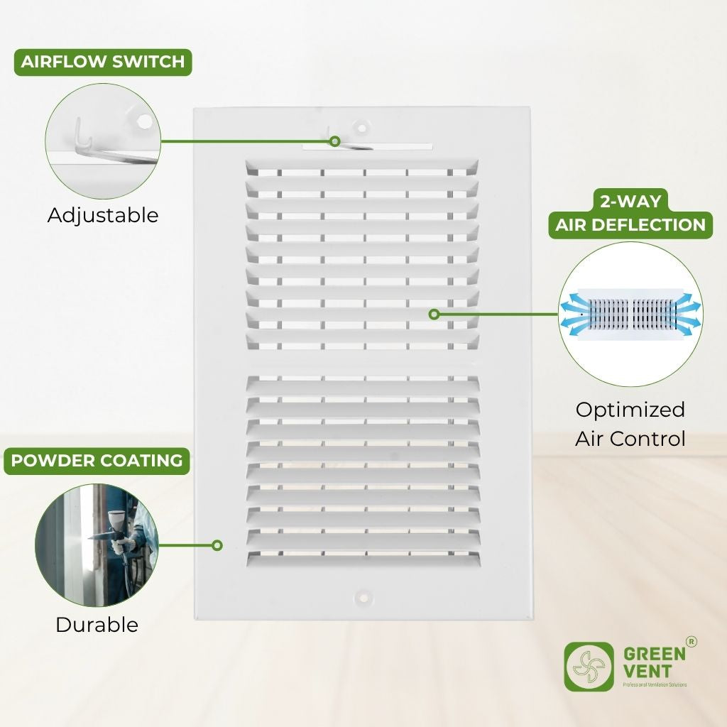 2 Way Air Vent Cover 12 x 6 for Wall or Ceiling – AC Ventilation Register, Solid Steel HVAC Vent Cover, Adjustable Air Supply Lever, Quiet Operation, White (Duct Opening 12" x 6")