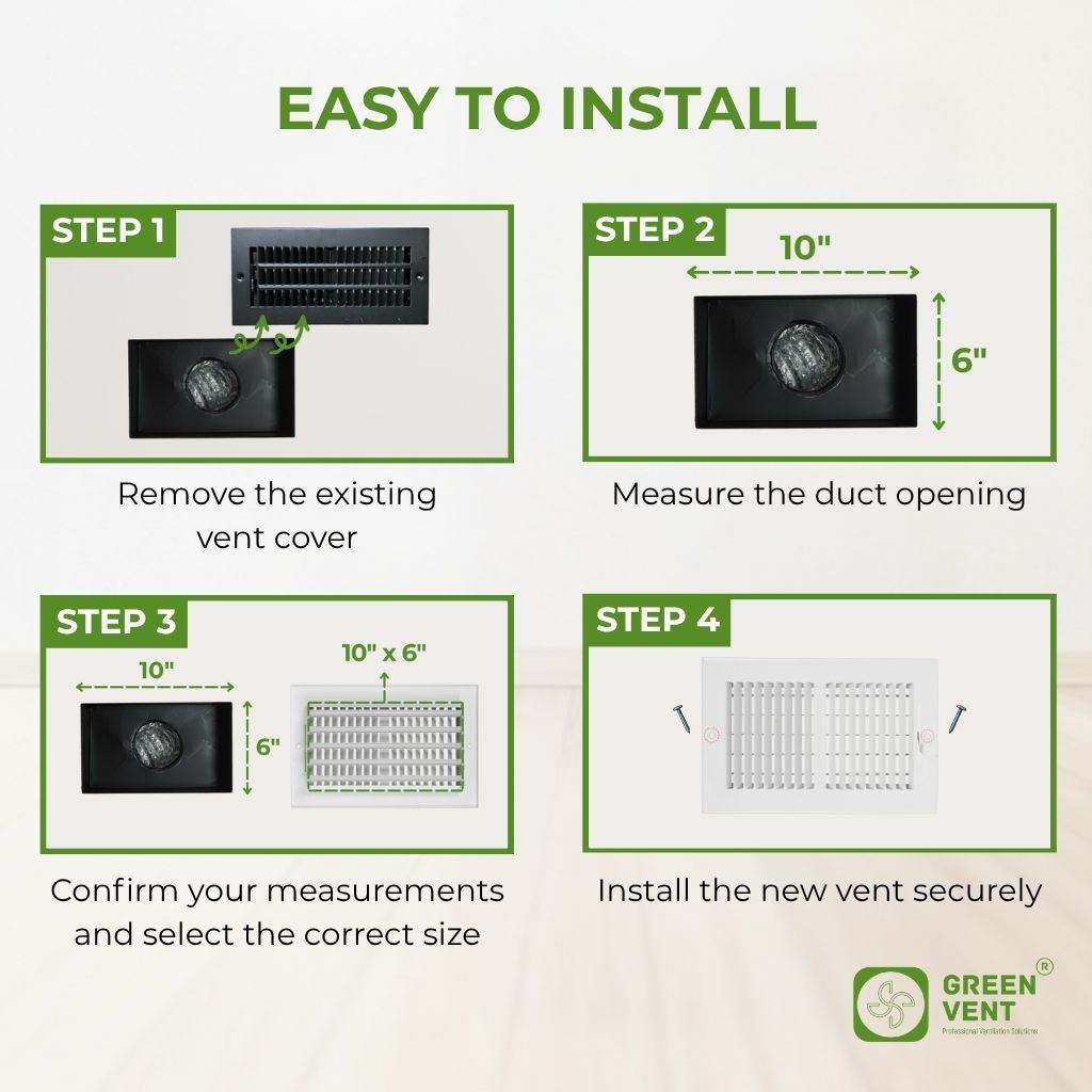 Step-by-step guide for installing a new vent with Green Vent logo.