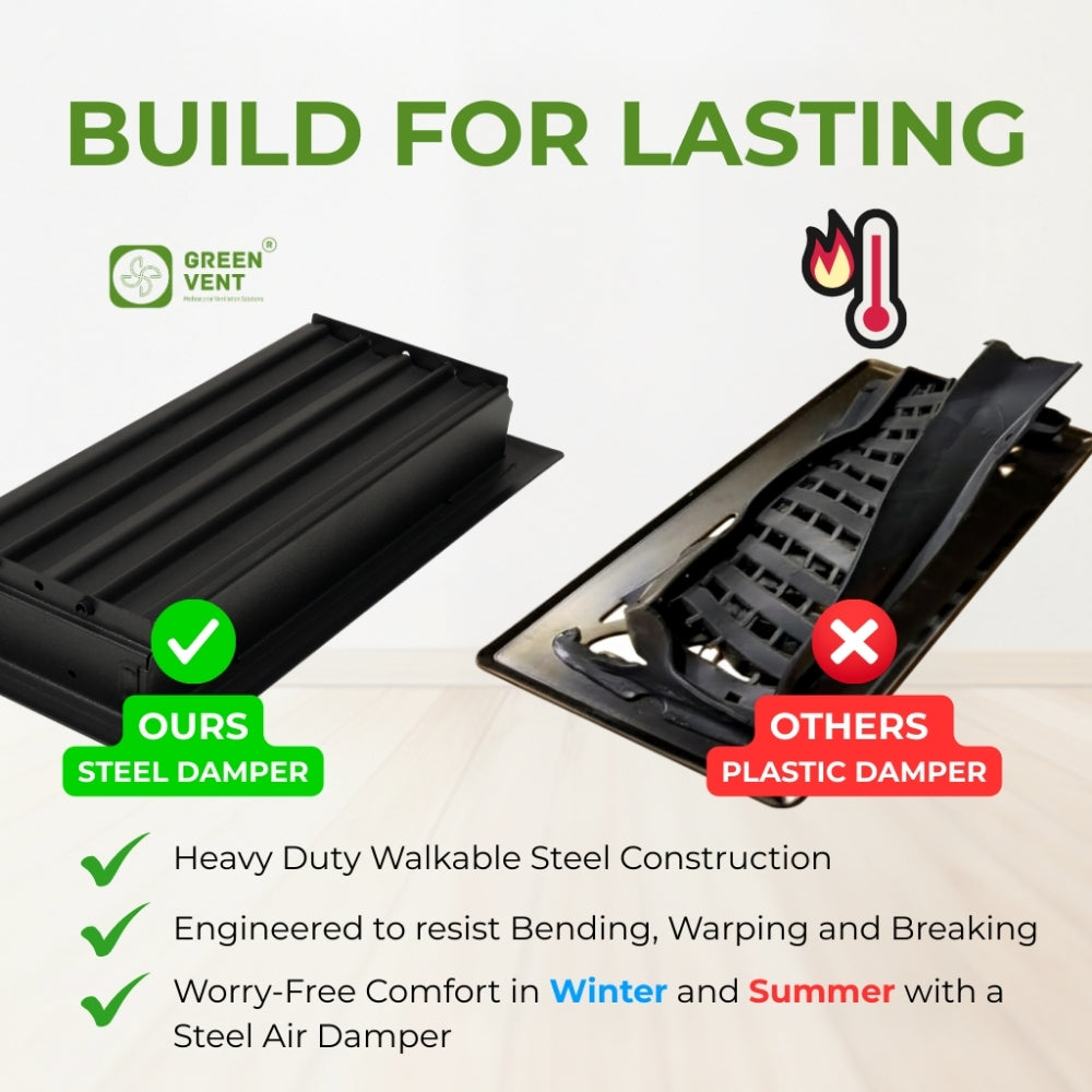 Comparison of heavy duty floor registers 4x10 showing a durable steel damper versus a melted plastic alternative.