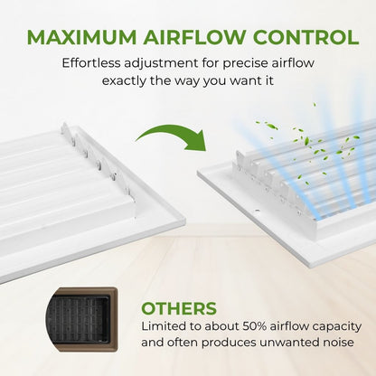 2 Way Air Vent Cover 12 x 6 for Wall or Ceiling – AC Ventilation Register, Solid Steel HVAC Vent Cover, Adjustable Air Supply Lever, Quiet Operation, White (Duct Opening 12" x 6")